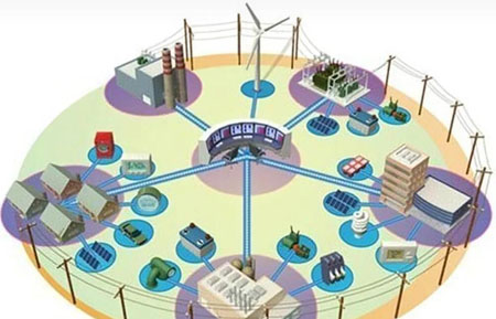 時間頻率行業 時間頻率行業